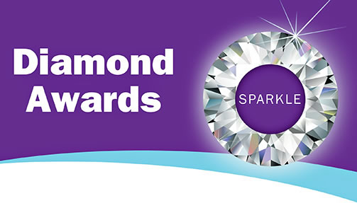 Award-winning credit union web design portfolio