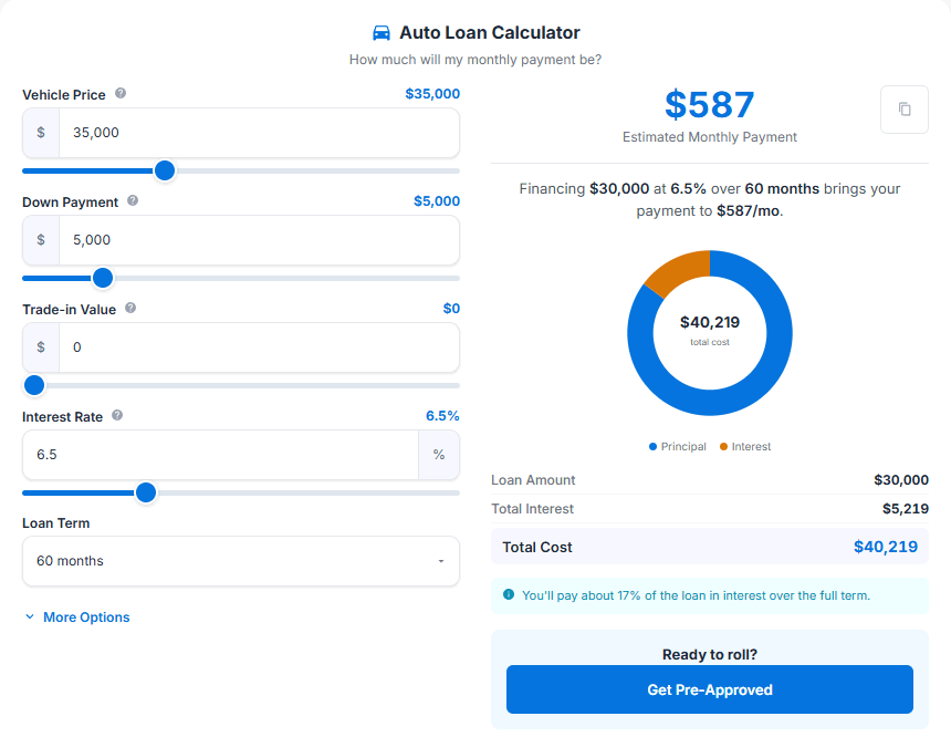 Avtec Financial Calculator — Auto Loan Calculator showing monthly payment breakdown with interactive sliders