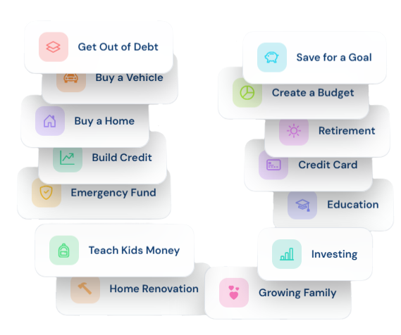 Credit union website content and interactive member tools