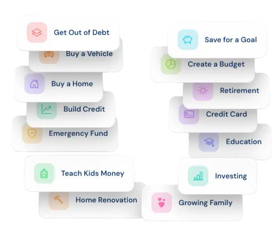 Credit union website content and interactive member tools