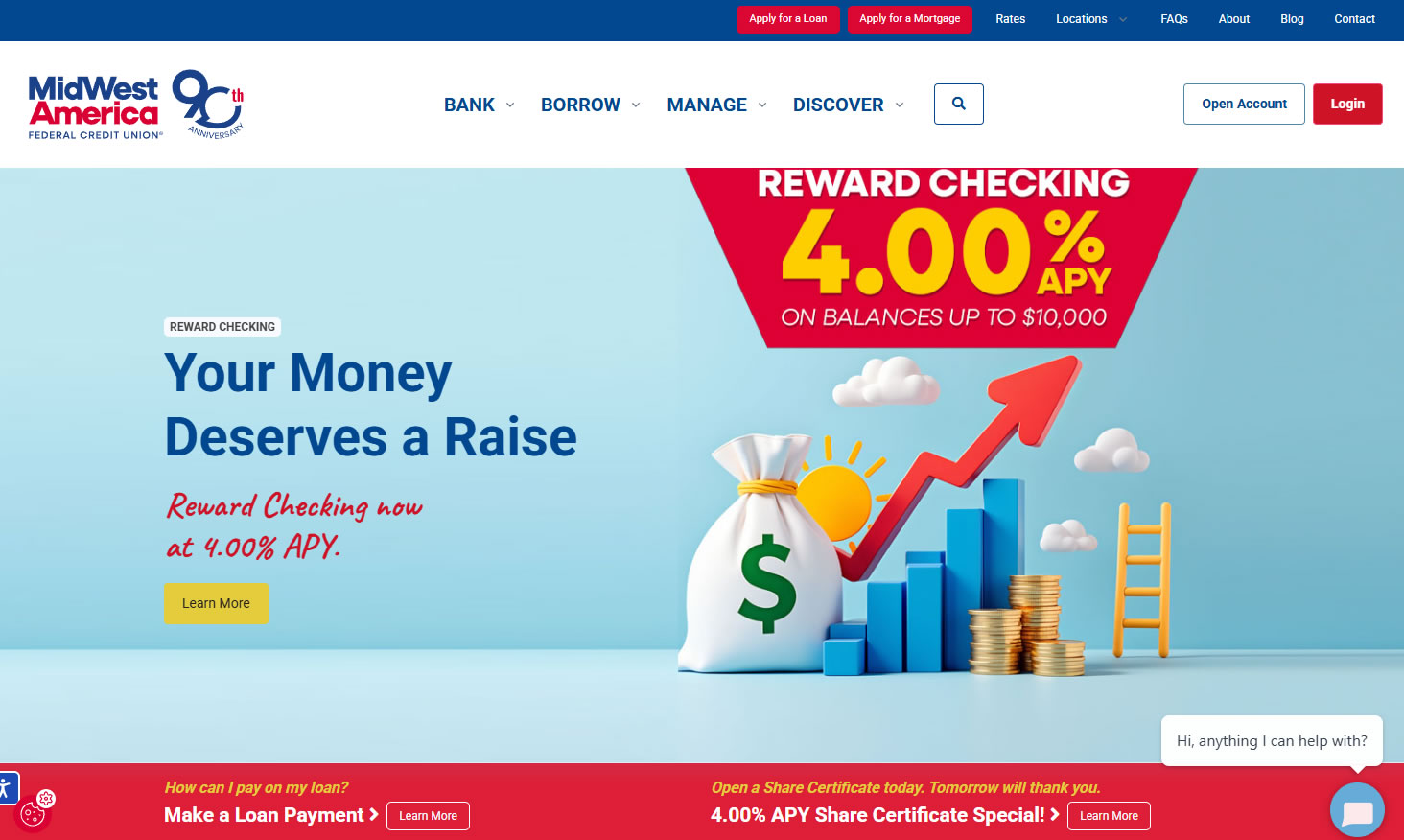 MidWest America Federal Credit Union website design