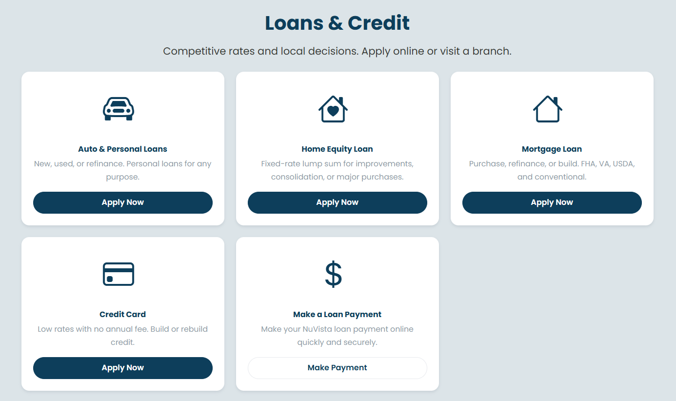 NuVista Federal Credit Union AppSecure forms and Avtec CMS content management