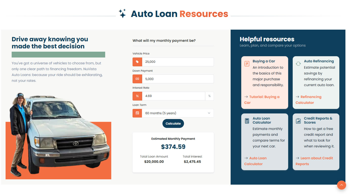 NuVista Federal Credit Union community impact and CDFI content pages